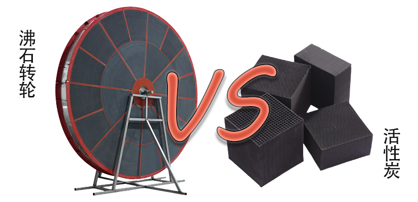 沸石轉(zhuǎn)輪和活性炭那個吸附VOCs更好？好在哪里？